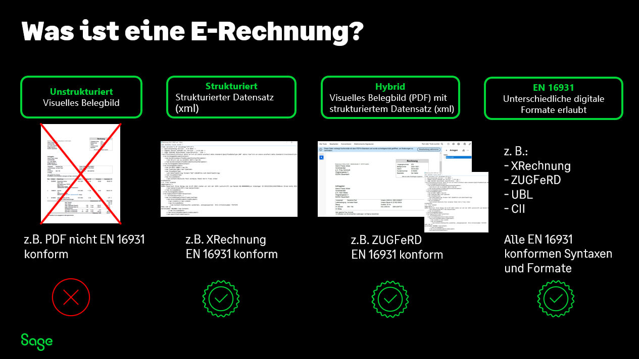 E Rechnung Alle Informationen Vorteile Und Gesetzliche Vorgaben e-rechnung-alle-informationen-vorteile-und-gesetzliche-vorgaben