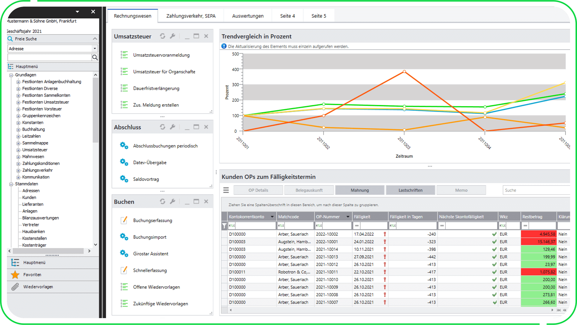 Controllingsoftware: Budgetierung & Forecasting leicht gemacht