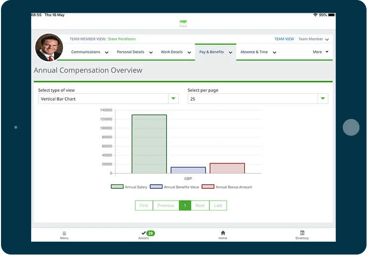 tablet in landscape mode screenshot of Sage People Pay and Benefits Annual Compensation Overview chart