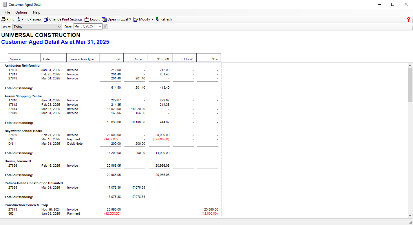 Cashflow screenshot