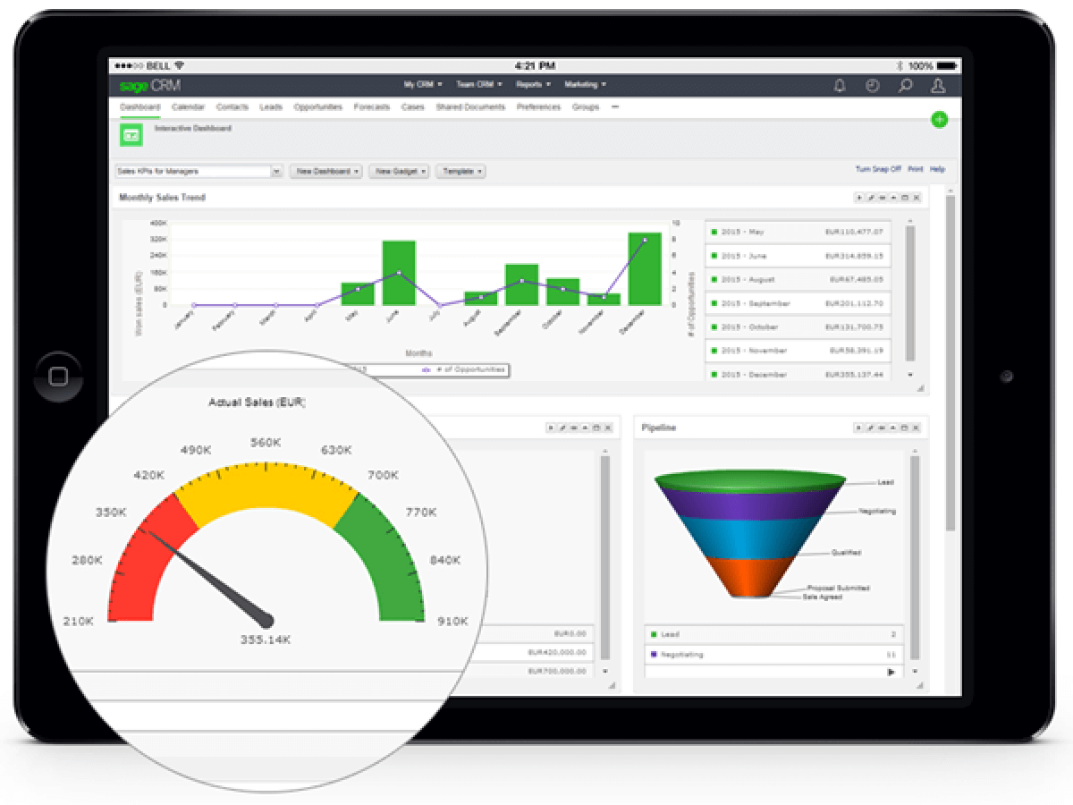 CRM Dashboard