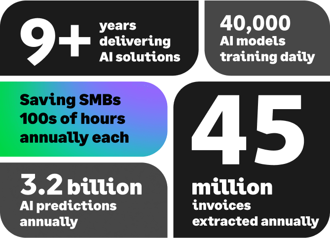    Sage Ai infographic with text: 9+ years of delivery AI solutions, and saving SMBs hundreds of  hours annually each