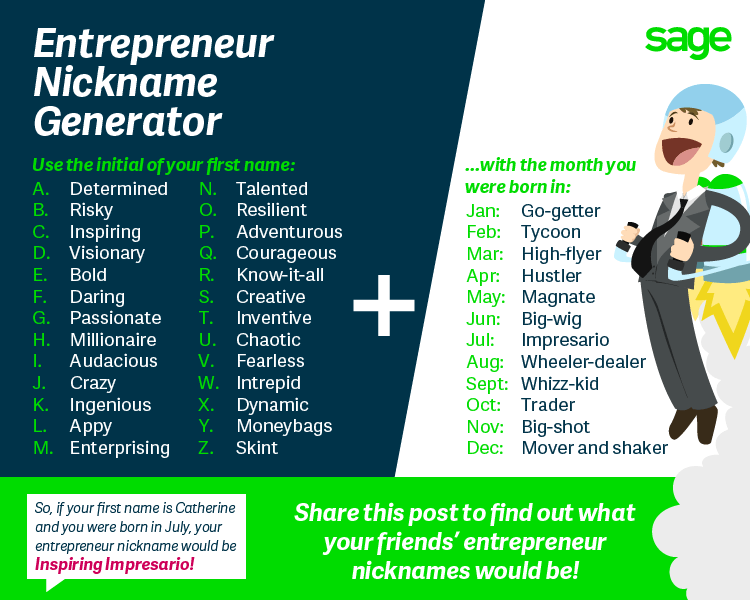 Discover your entrepreneur nickname Sage Advice United 