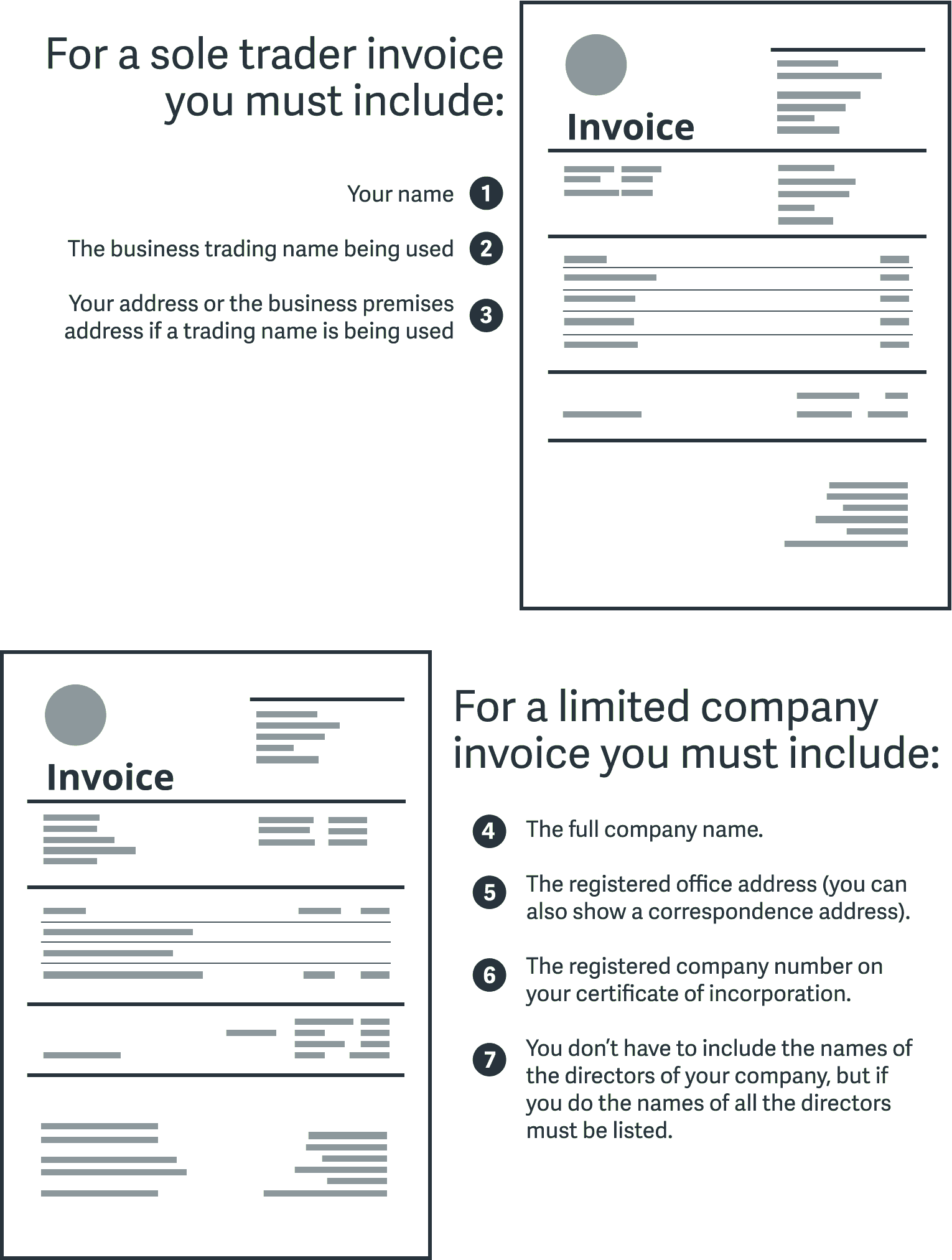Invoice Cheat Sheet What You Need To Include On Your Invoices Sage Advice United Kingdom