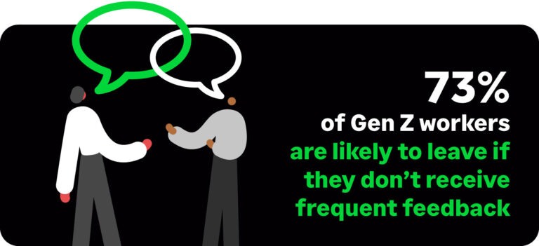 Performance review template to download and edit | Sage Advice UK