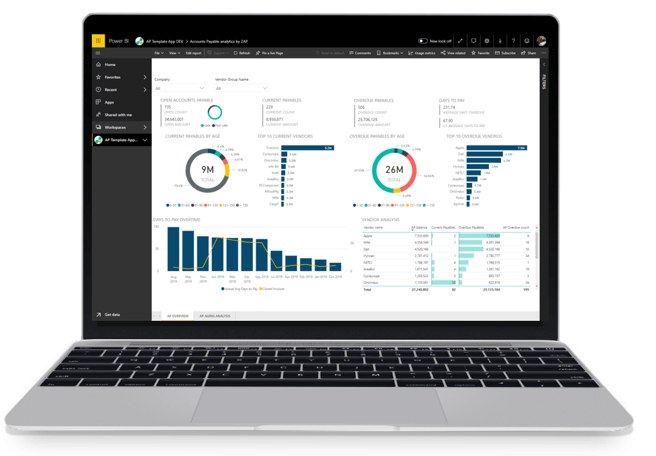 Sage Datahub product screenshot