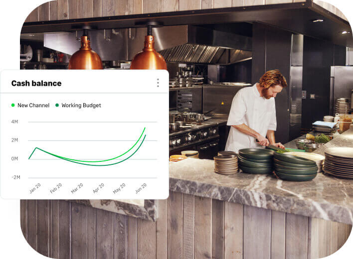 chef with intacct dashboard overlay 