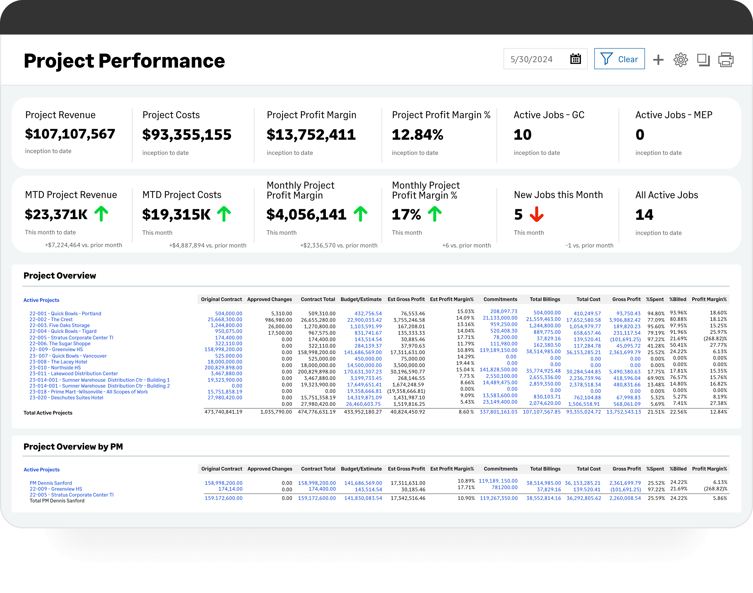 Sage Intacct Construction Accounting Software Sage Singapore