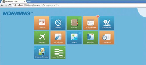 Norming Resource