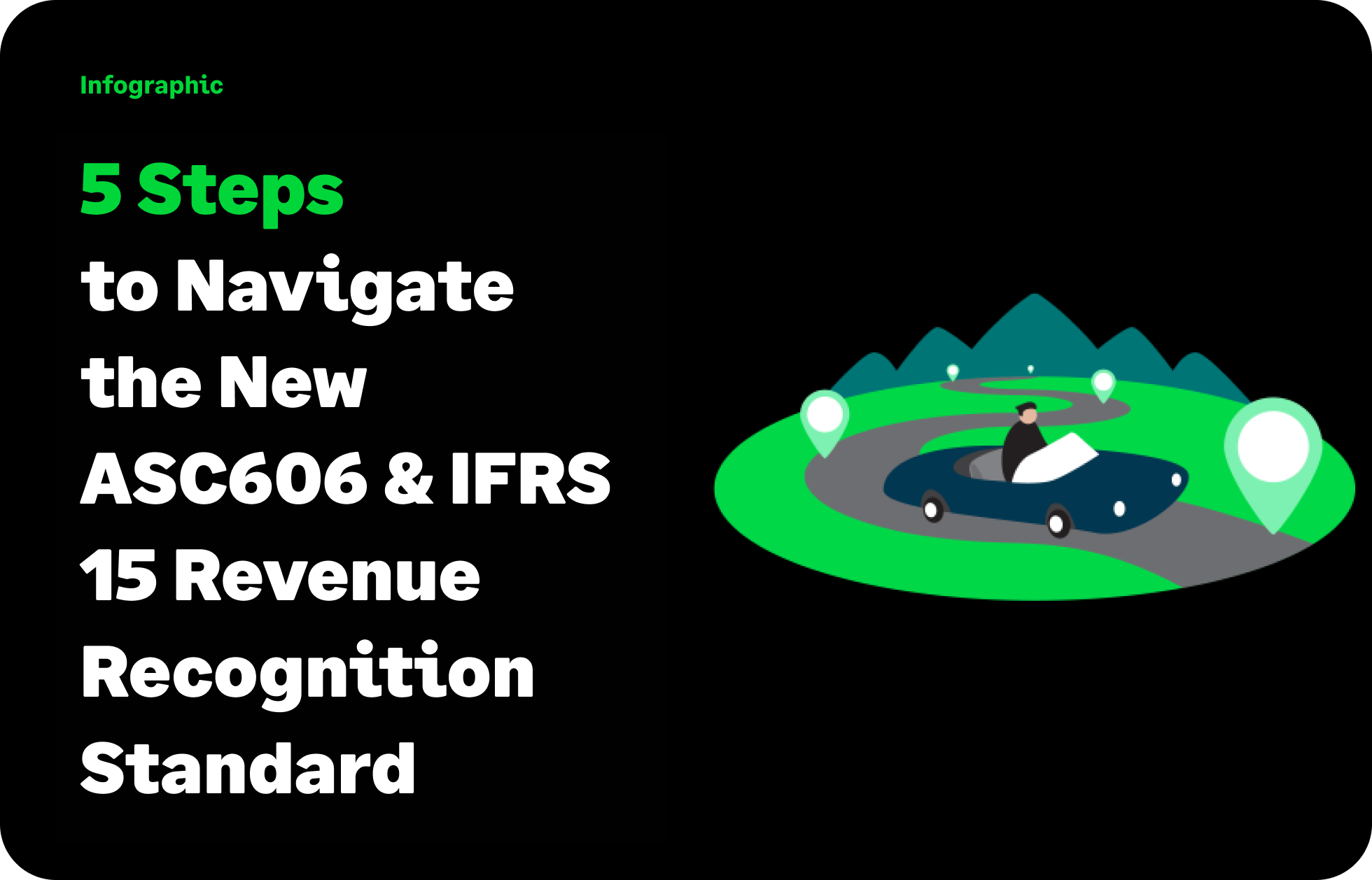 Sage Intacct 5 steps to navigating new ASC 606 IFRS 15 revenue recognition standards infographic
