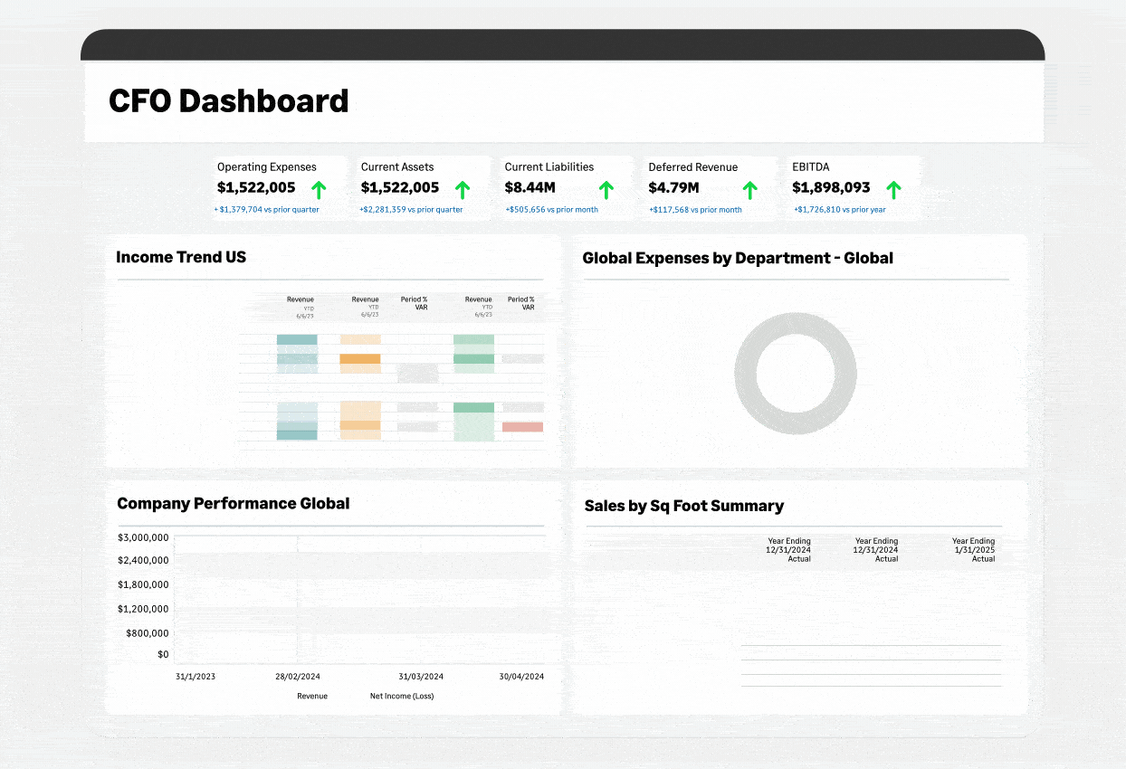 Microsoft Dynamics GP vs Sage Intacct Comparison Which Is Best? Sage US