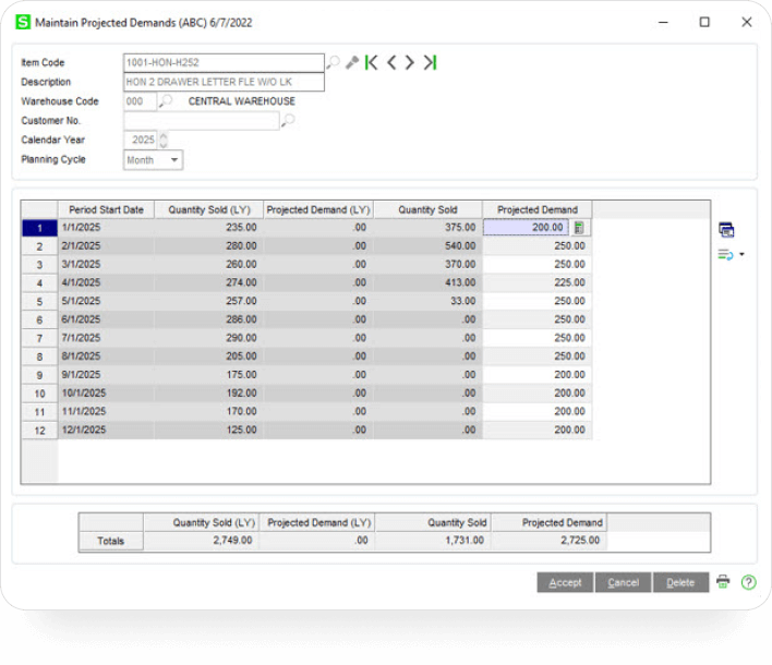 Maintain Projected Demands screen