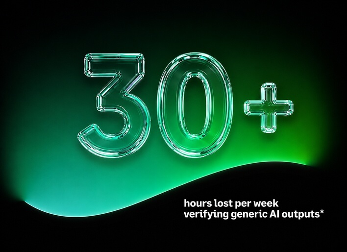 30+ hours lost per week verifying generic AI outputs*