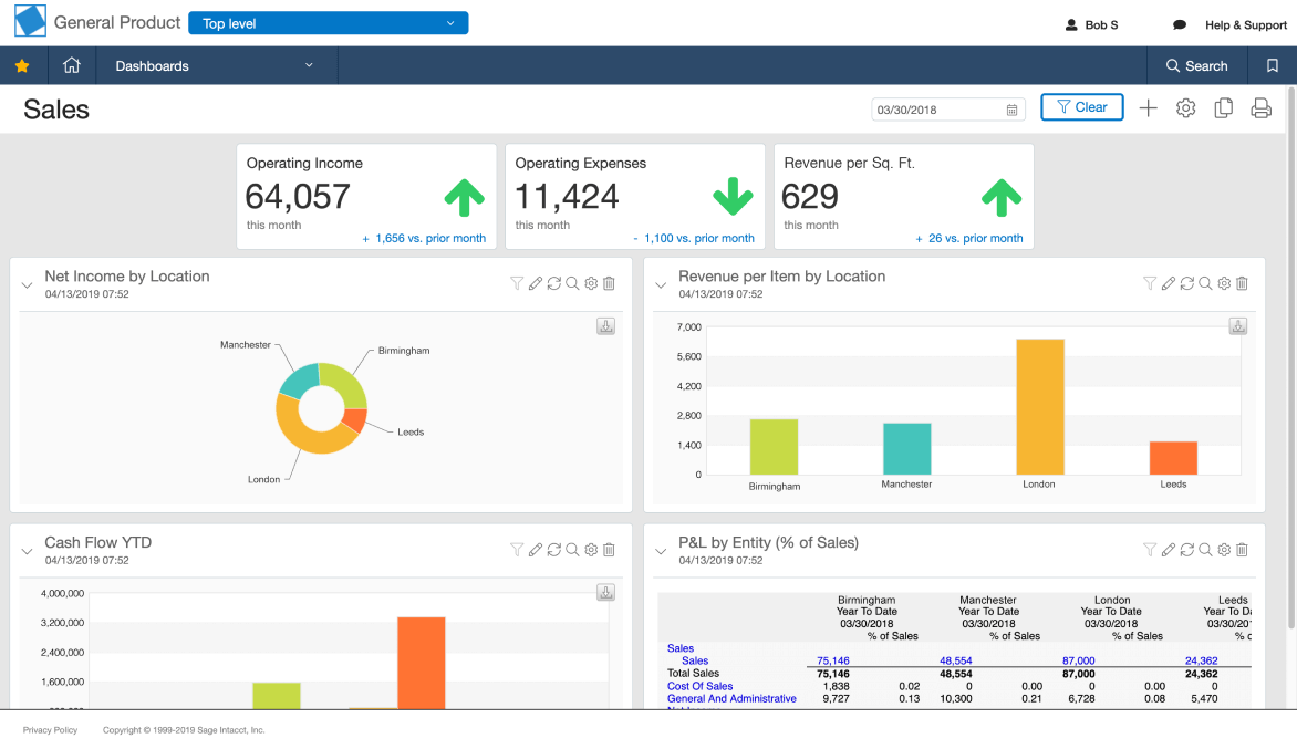 Order Management Software | Sage Intacct