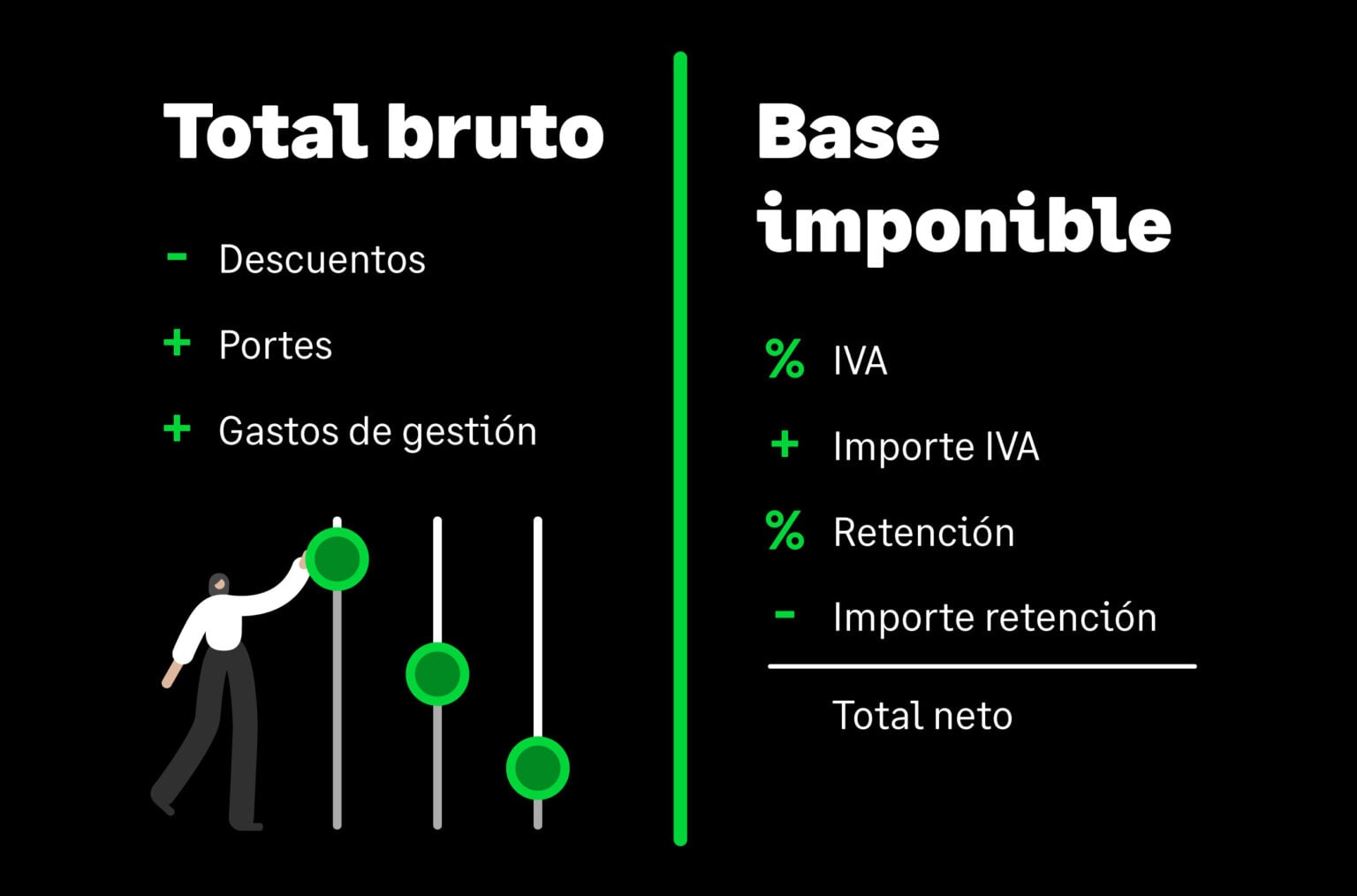 base-imponible-de-una-factura-qu-es-y-c-mo-calcularla-i-sage