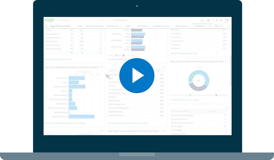 Cliquez sur la photo pour lancer la vidéo : capture d'écran d'un ordinateur portable, tableau de bord personnalisé de gestion du capital humain dans Sage People