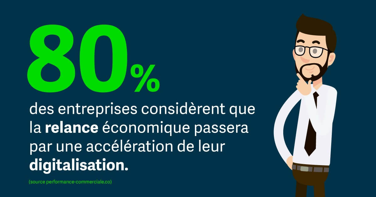 Infographie : Digitaliser les 3 piliers de votre entreprise
