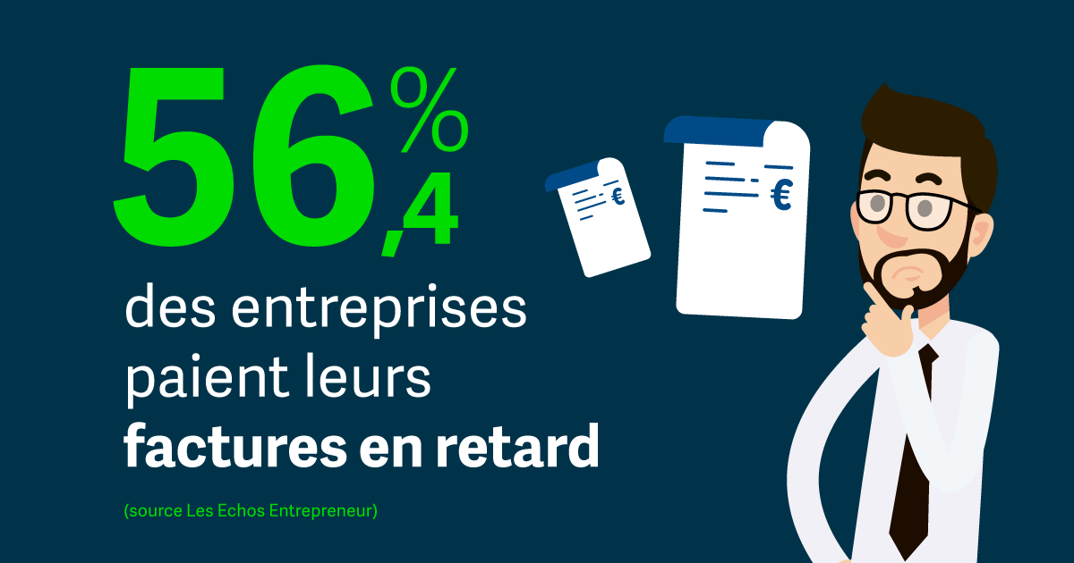 Infographie : 56,4 % des entreprises paient leurs factures en retard