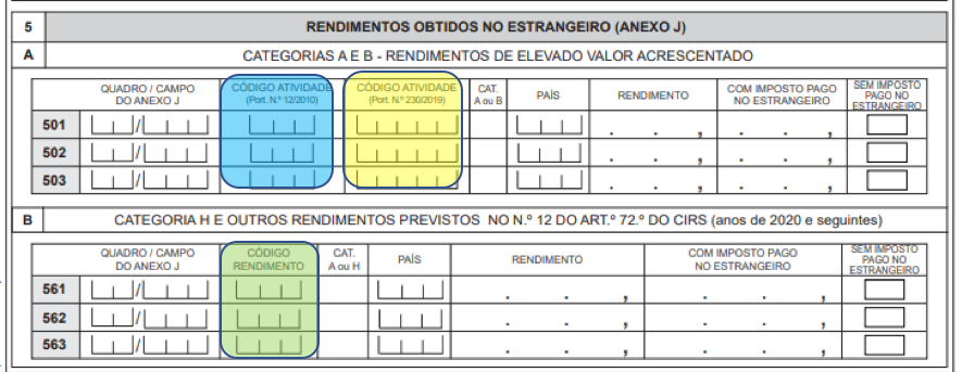 Declara o Modelo 3 De IRS Do Ano De 2020 A Entregar Em 2021 